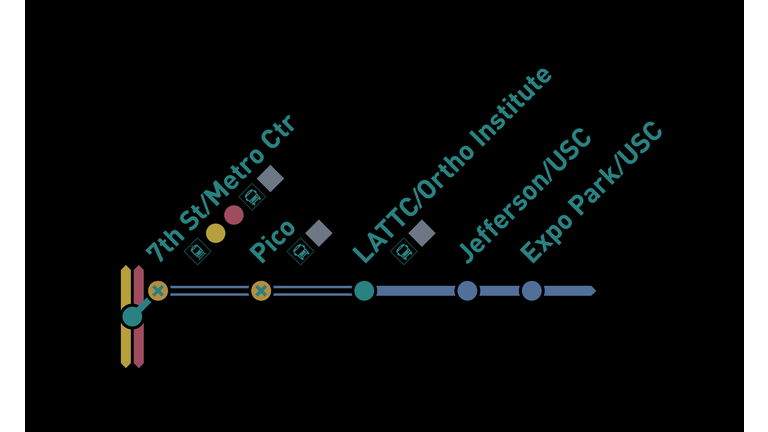 2 Downtown Expo Line Stations to Close for 60 Days