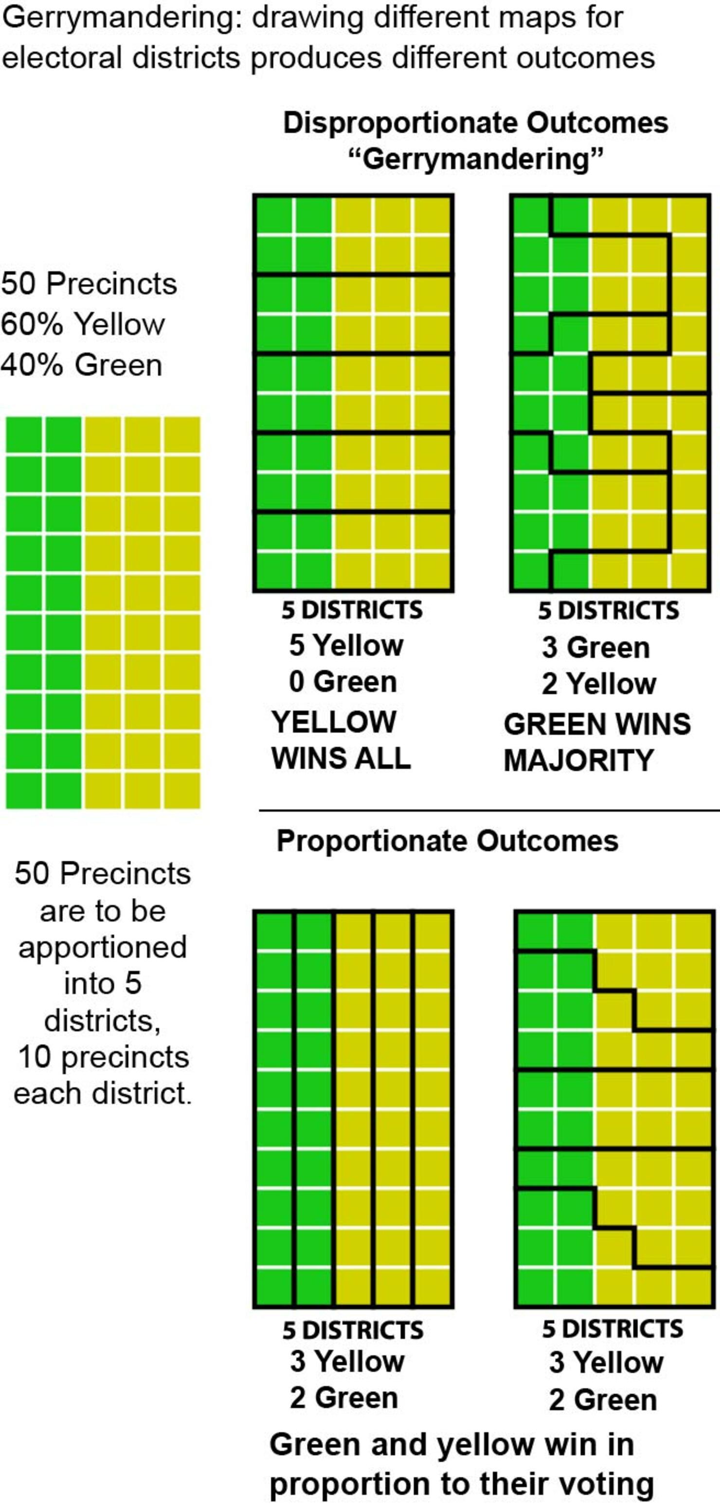 Supreme Court Hands Down Decisions On Gerrymandering Citizenship Question Iheart 8874