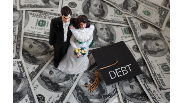 Millennial loan debt