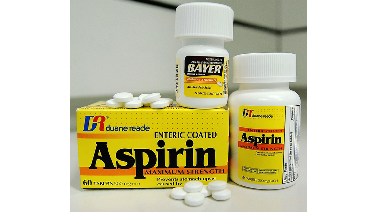 Aspirin May Reduce Risk of Colon Cancer