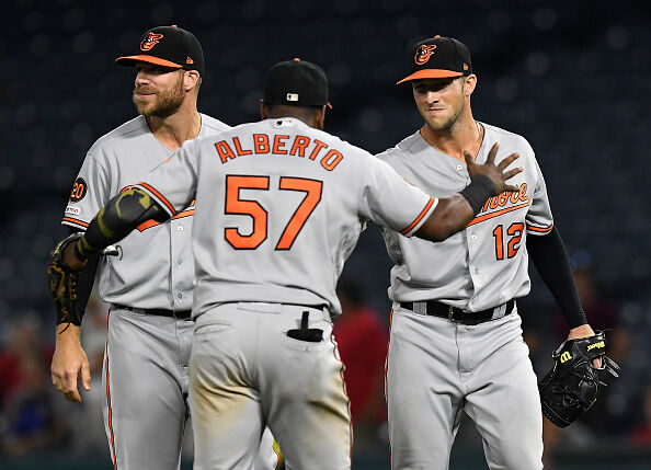 Baltimore Orioles v Los Angeles Angels of Anaheim