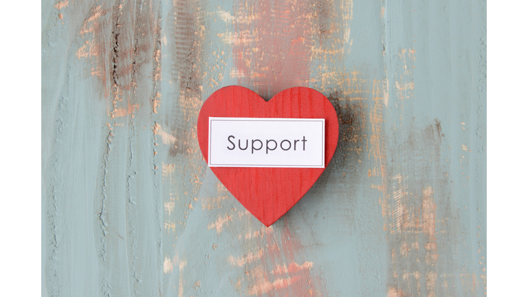 Support concepts