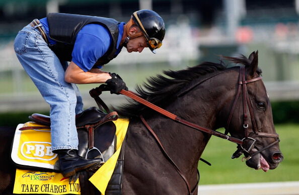 138th Kentucky Derby-Preview