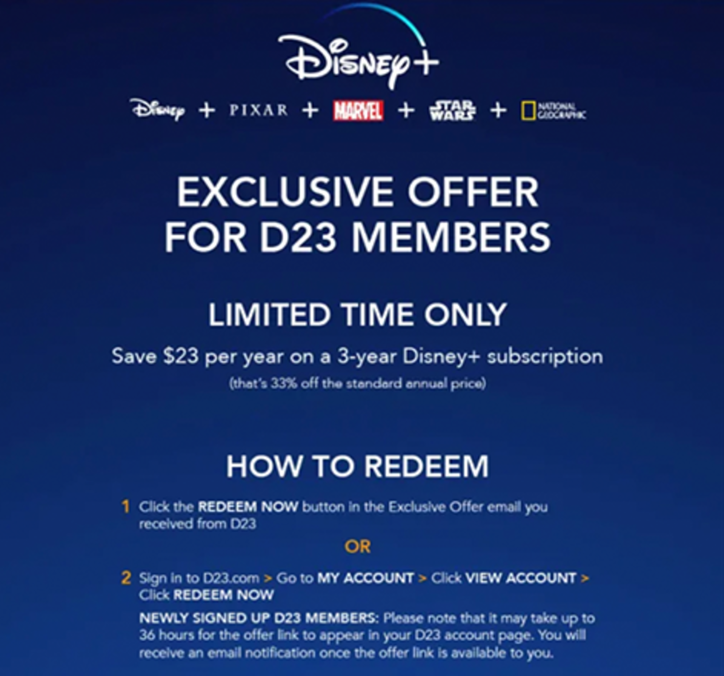 What is Disney Plus: plans, price, and why you should get it