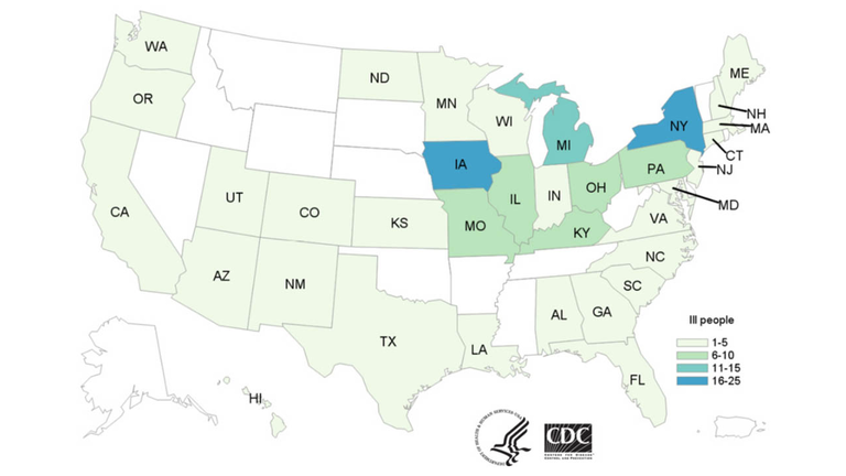 Centers for Disease Control and Prevention