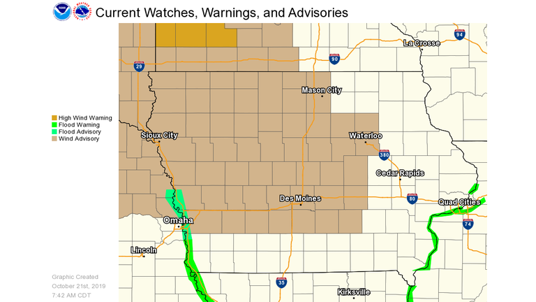 National Weather Service