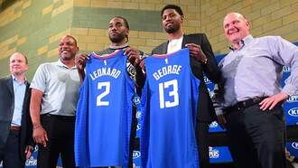 Previewing the NBA Season from Top to Bottom