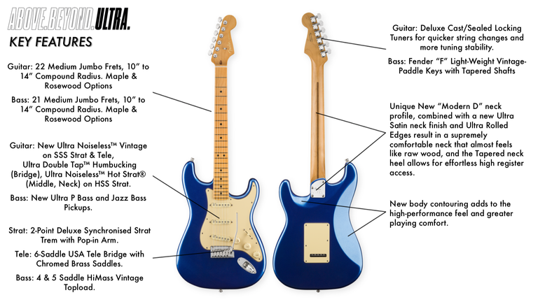 Fender Ultra Series