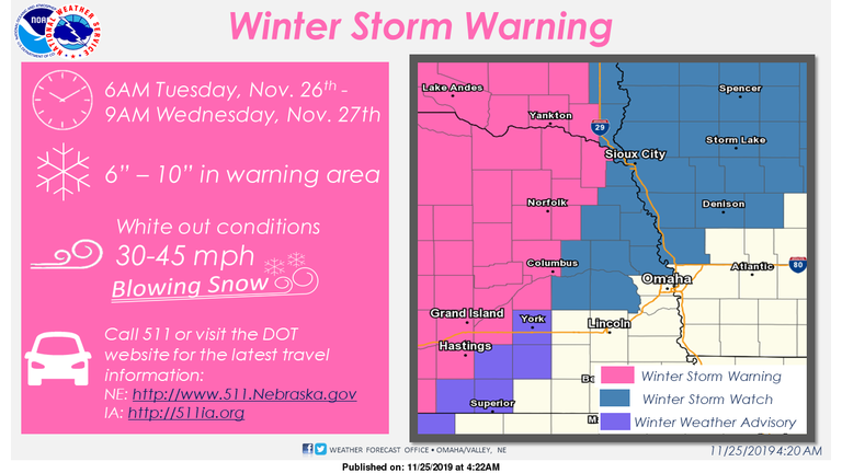 National Weather Service Omaha