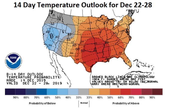 Climate Prediction Center - Temperature Outlook