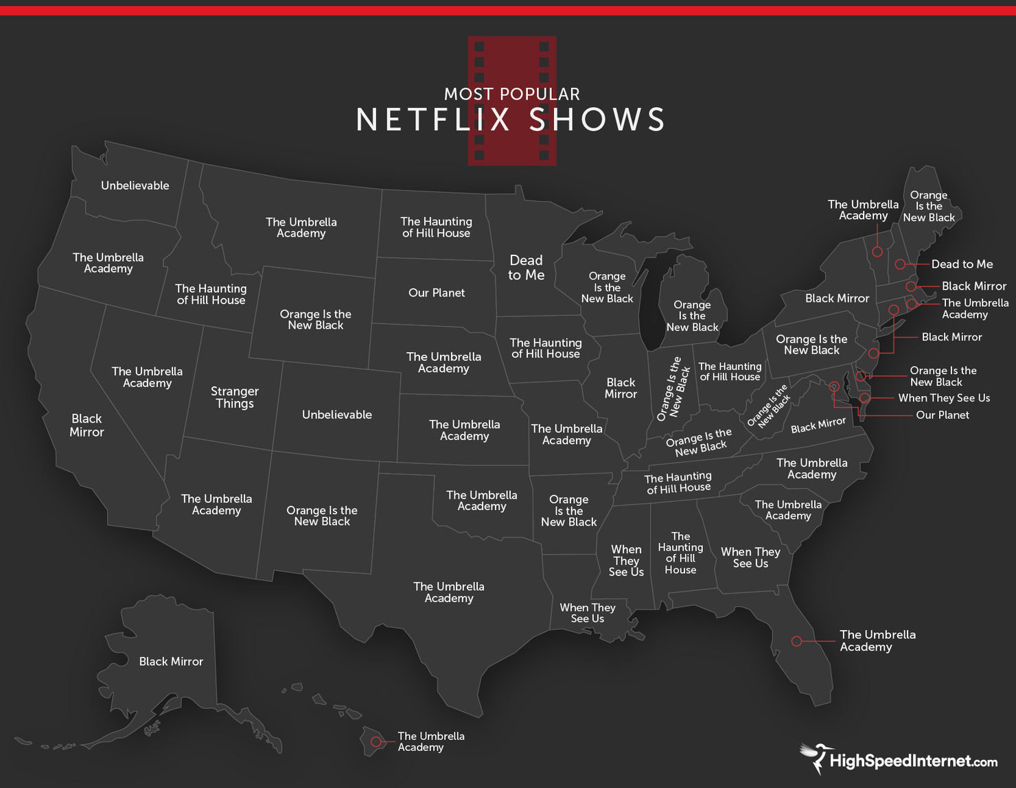 most streamed netflix shows 2019