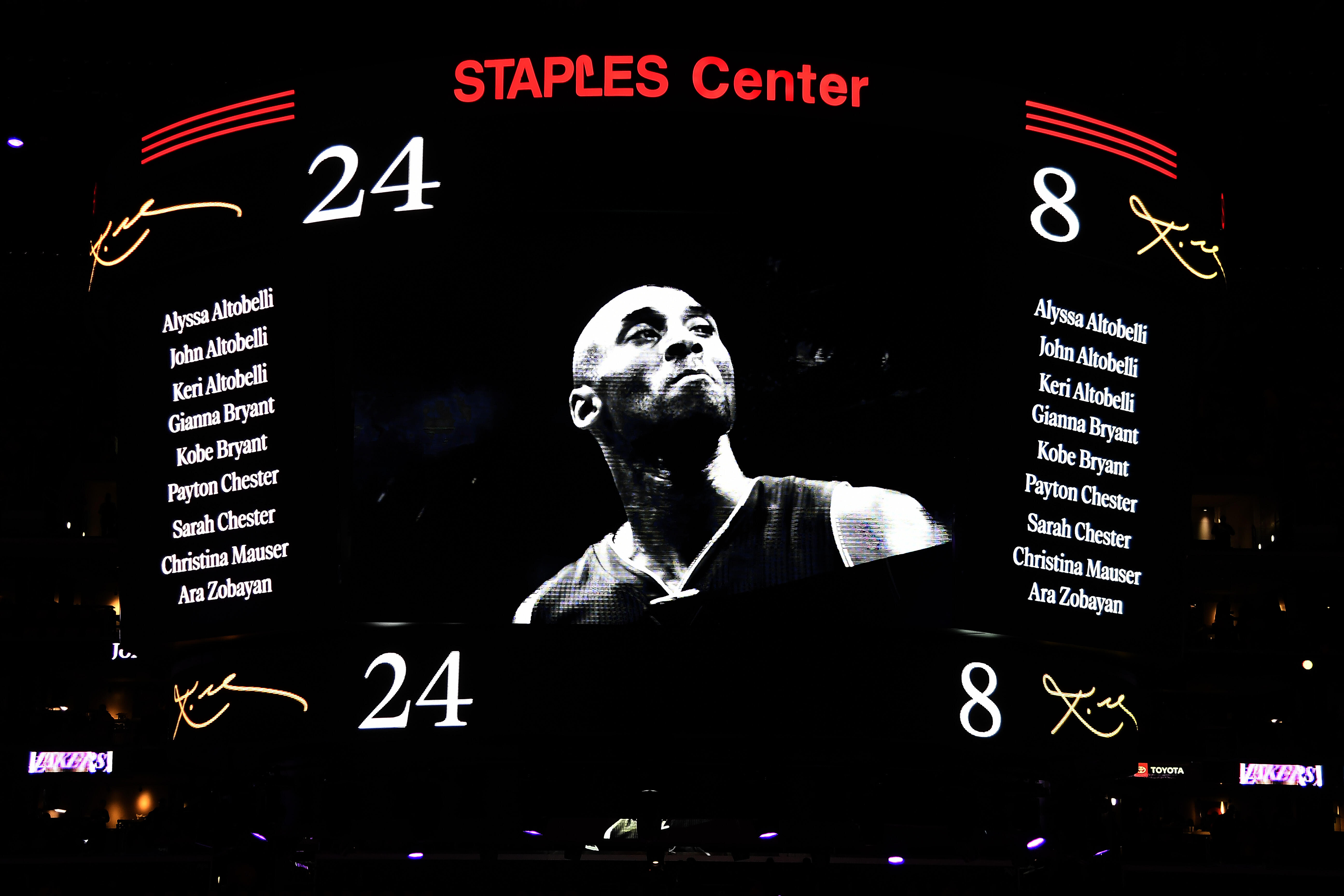 Lakers Fall to Blazers on Emotional Night Honoring Kobe Bryant