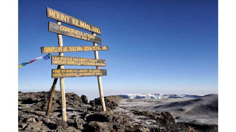 Uhuru Peak sign with Northern Icefield in the distance, Kilimanjaro National Park