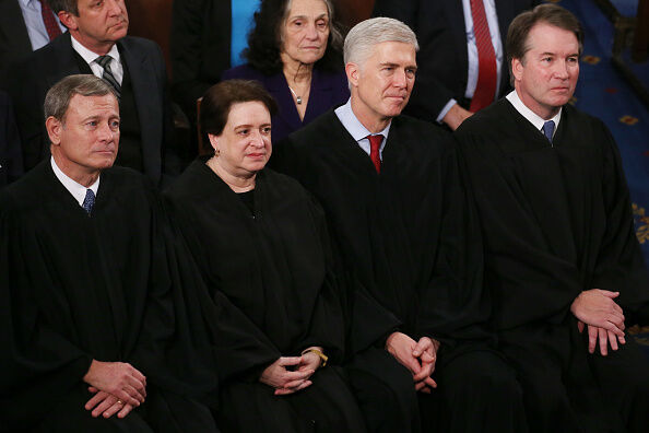 US Supreme Court Justices