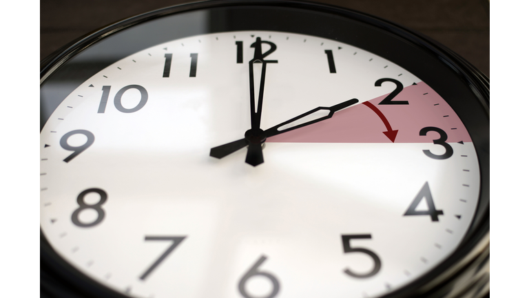Clocks go forward