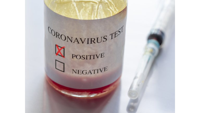 Coronavirus Positive Blood Test And Syringe