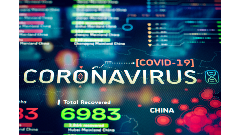 Coronavirus Laboratory Research