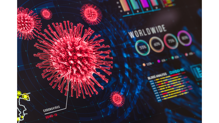 Coronavirus. (Getty Images)