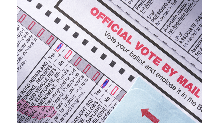 Voting ballot: Absentee voting by mail with candidates and measures