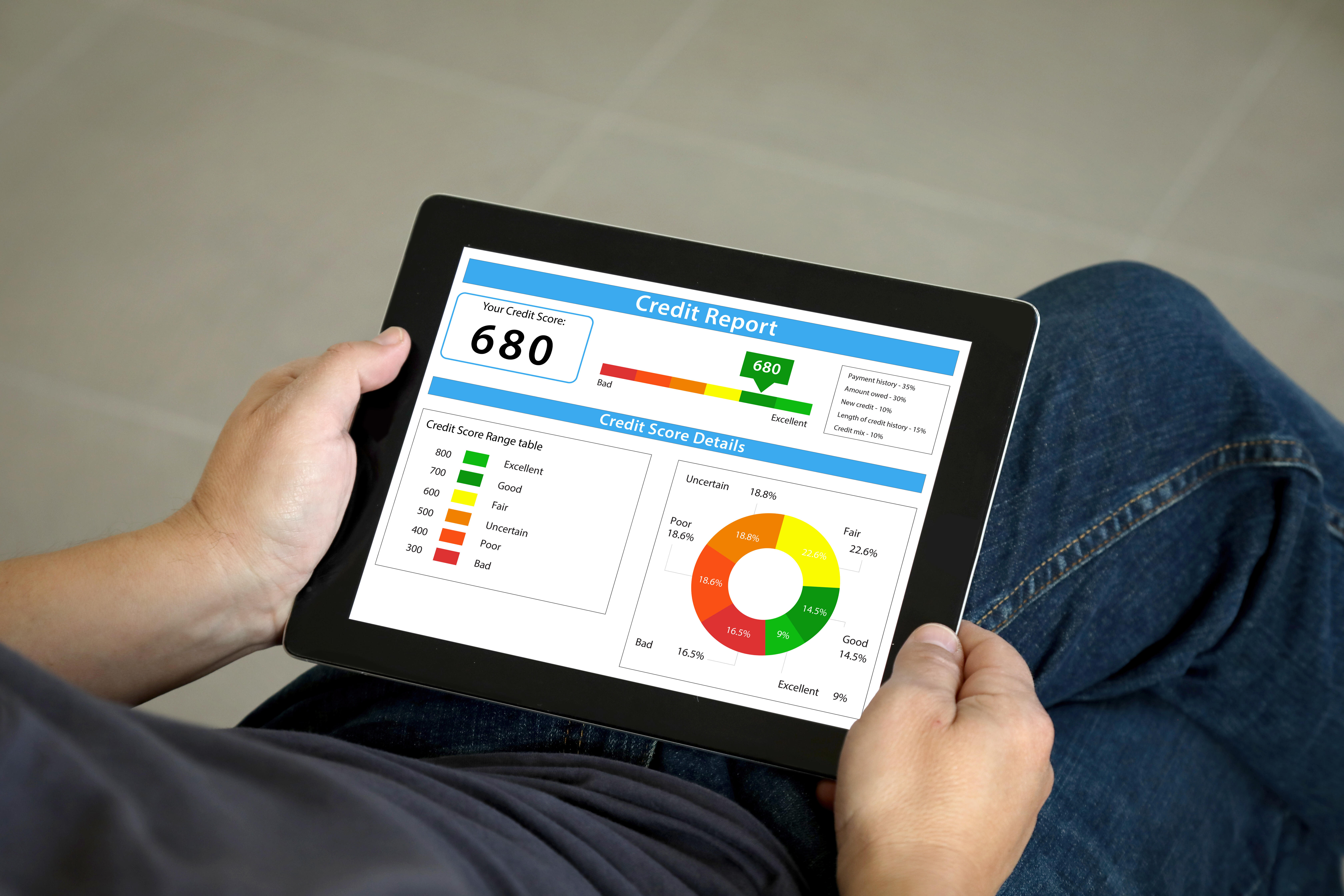 Why did my credit score go up during the pandemic? - Simply Money