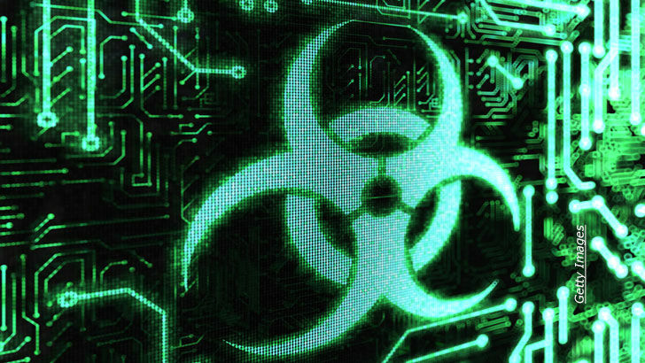 Threat of Bioterrorism