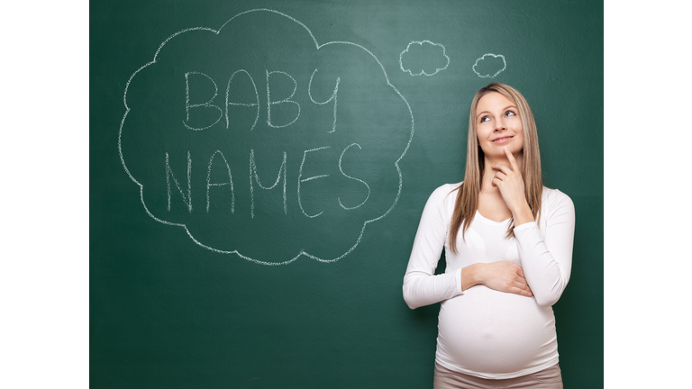 Choosing the right name for you baby
