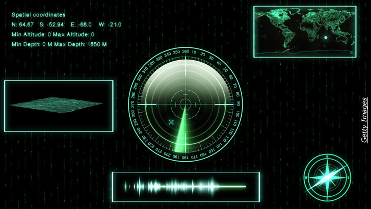 War Game Scenarios