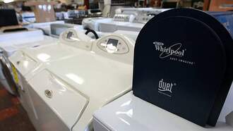 Doing Laundry This Way Is Smart!