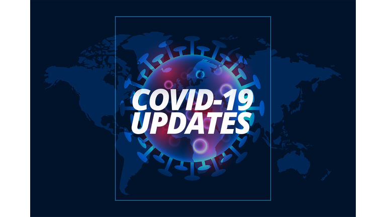 covid-19 updates background with virus cell template