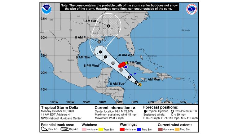 The storm, which will be named Delta, is currently located near the Cayman Islands and will likely become a hurricane tomorrow near Cuba. It will be the 25th named storm in the Atlantic hurricane season, which is double the average of a typical season.