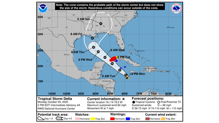 (NOAA/National Hurricane Center)