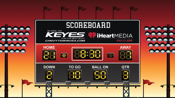 Keyes Chevytown Online Scoreboard