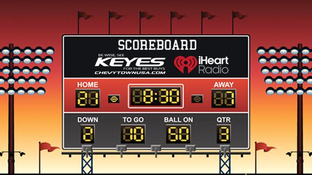 Keyes Chevytown Online Scoreboard