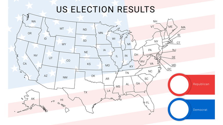 US election map. American Presidential Election results infographics template. All the states are separated and named in the layer panel