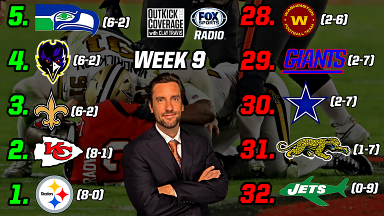 Clay Travis Ranks His Top 5 and Bottom 5 NFL Teams After Week 9