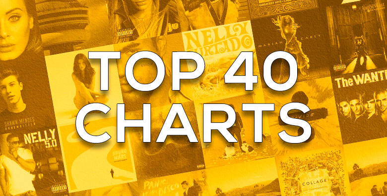 American Top 40 - Z100 New York