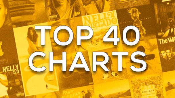 folder Øst Timor Theseus American Top 40 | iHeart