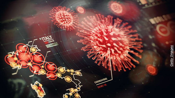 COVID Panic / Govt. Influence on Hollywood