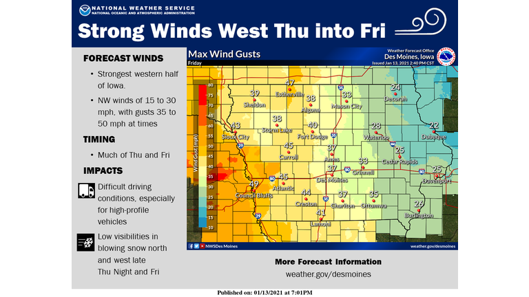 National Weather Service 