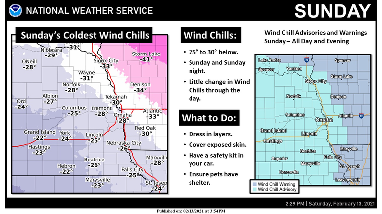 National Weather Service 