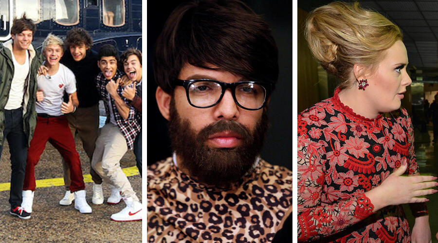 14 Hilarious Celebrity Pranks iHeart