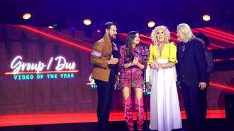 2021 CMT Music Awards: The Complete Winners List