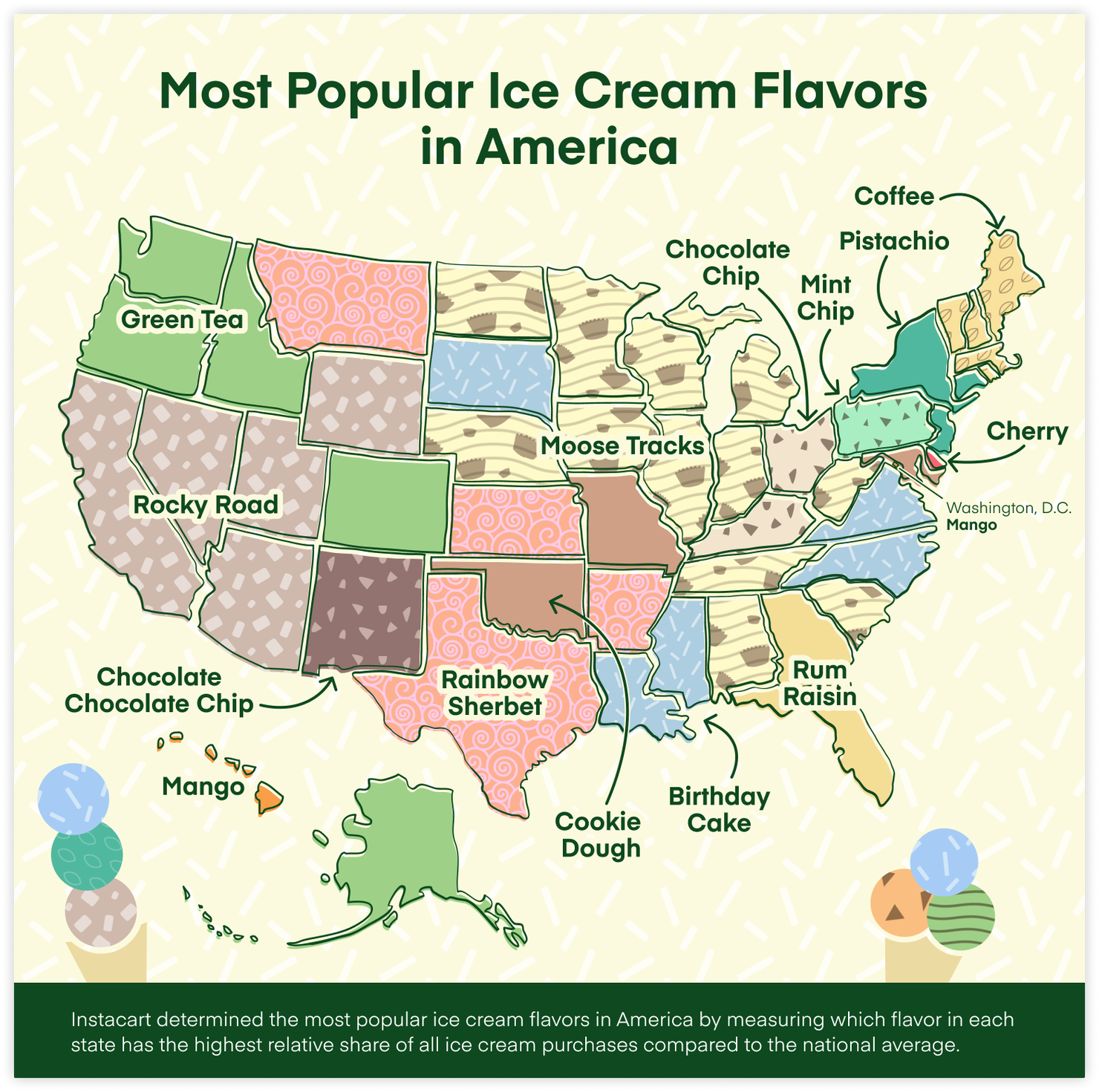 top-ice-cream-flavors-in-the-u-s-photos