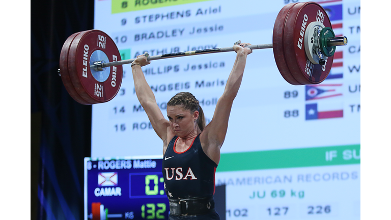 USA Weightlifting Olympic Team Trials