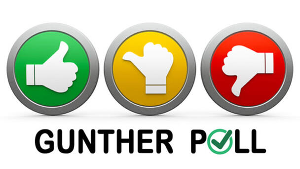 Gunther Poll Results: Do you agree with President Trump‘s decision ...