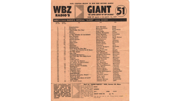 WBZ Playlist From 1957