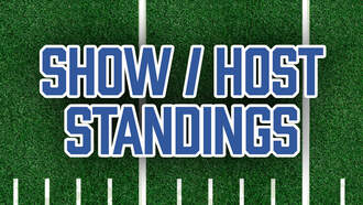 Fact Or Fiction Show/Host Standings