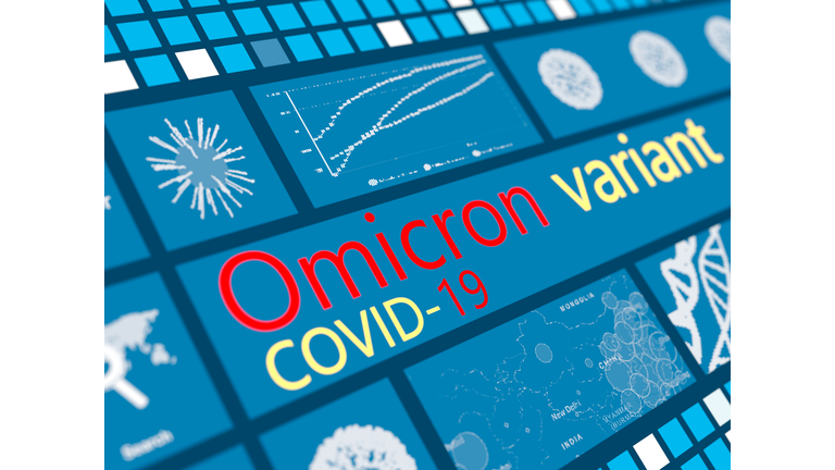 Coronavirus B.1.1.529 - COVID-19 Variant omicron digital concept