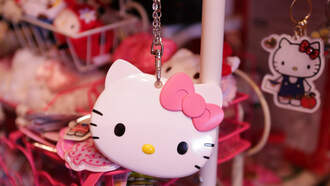 *LIST* Nostalgic Brands Gen Alpha Is Obsessed With