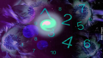 Probability & Randomness